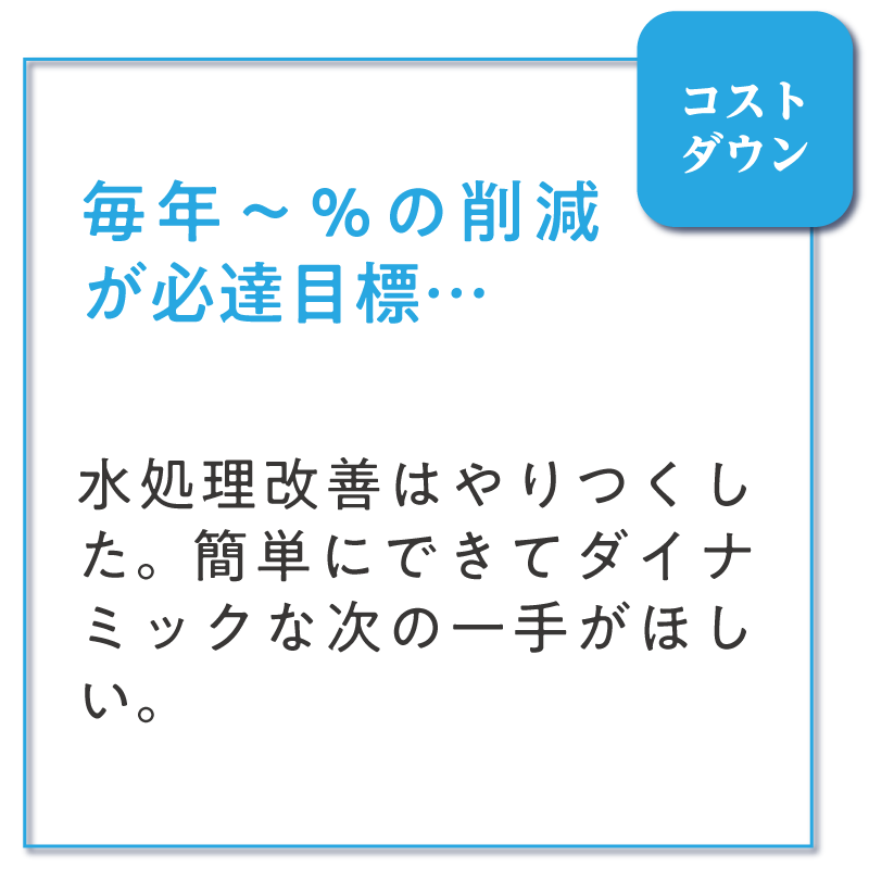 コストダウン