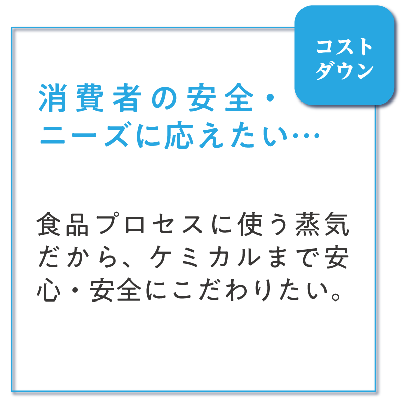 コストダウン