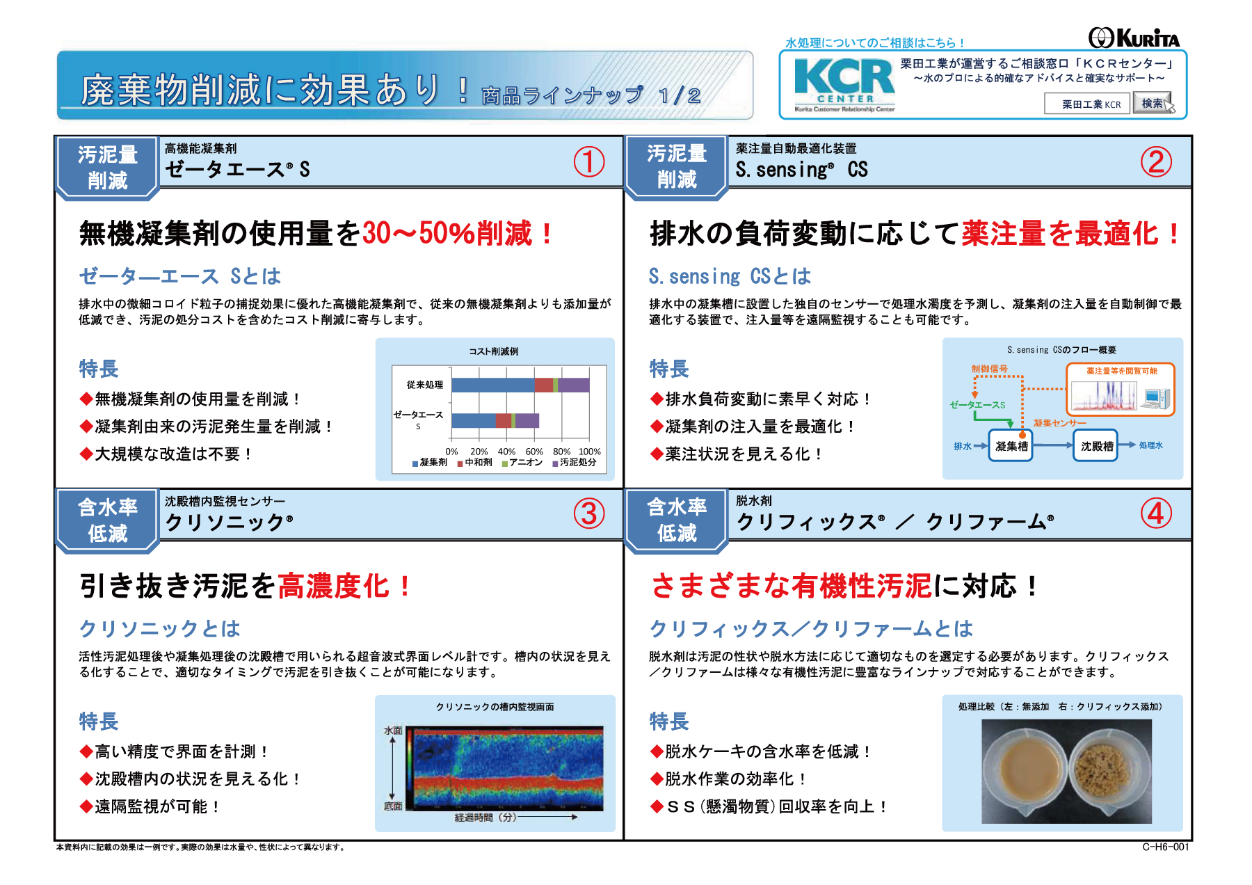 栗田工業資料