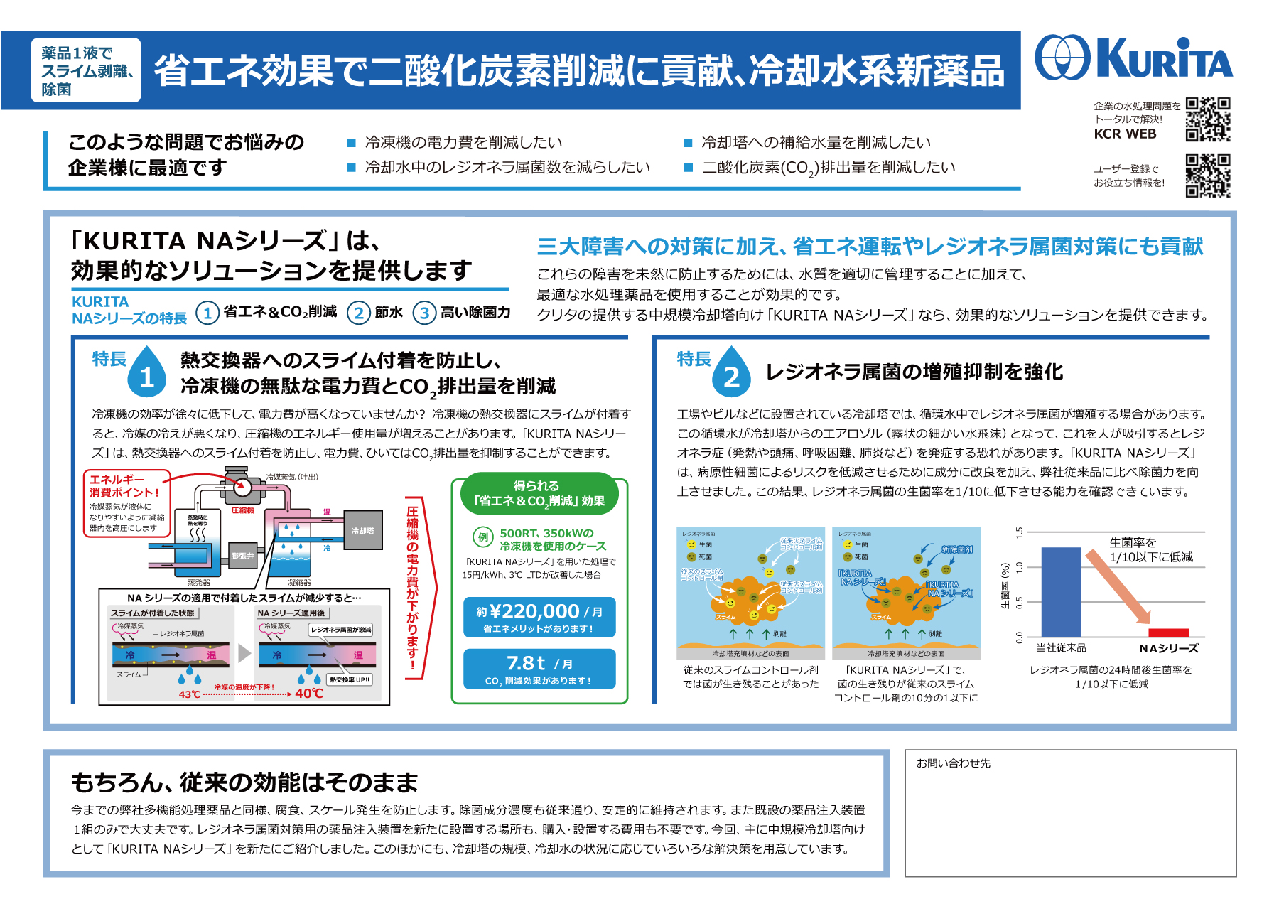 栗田工業資料